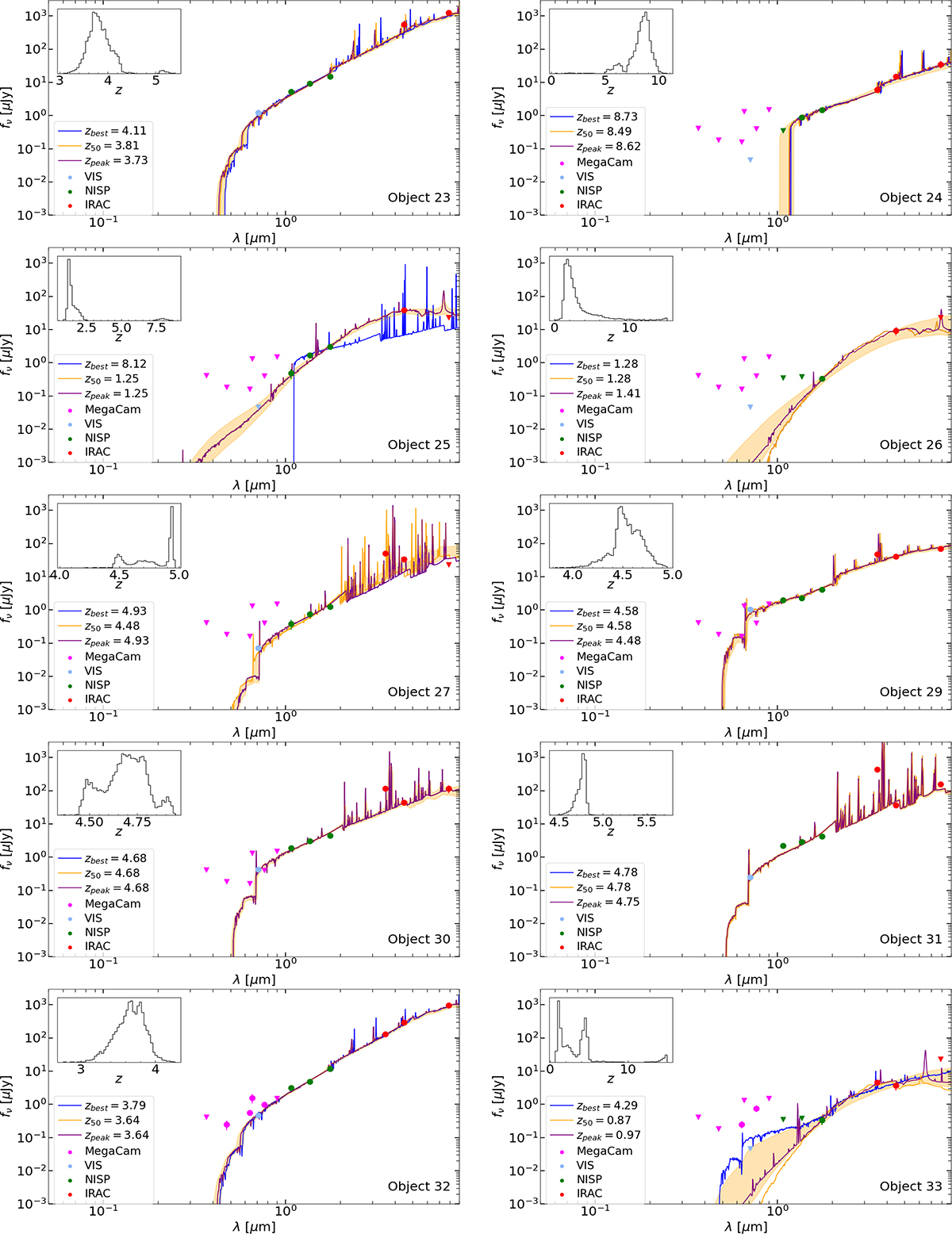 Fig. A.2. Refer to the following caption and surrounding text.
