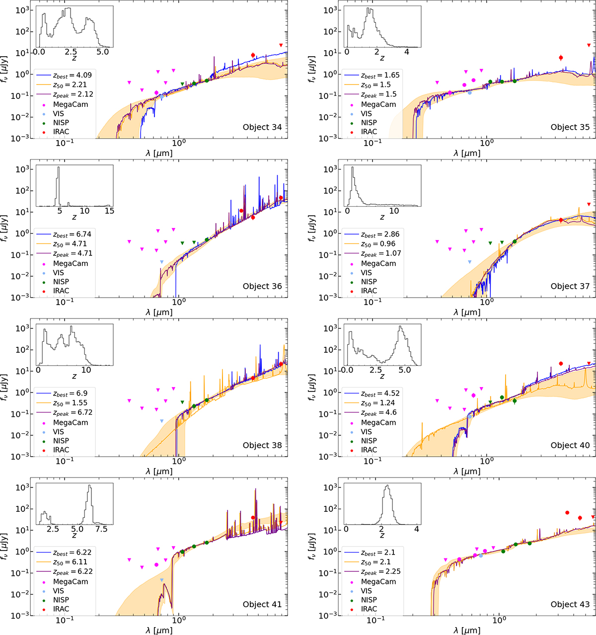Fig. A.2. Refer to the following caption and surrounding text.