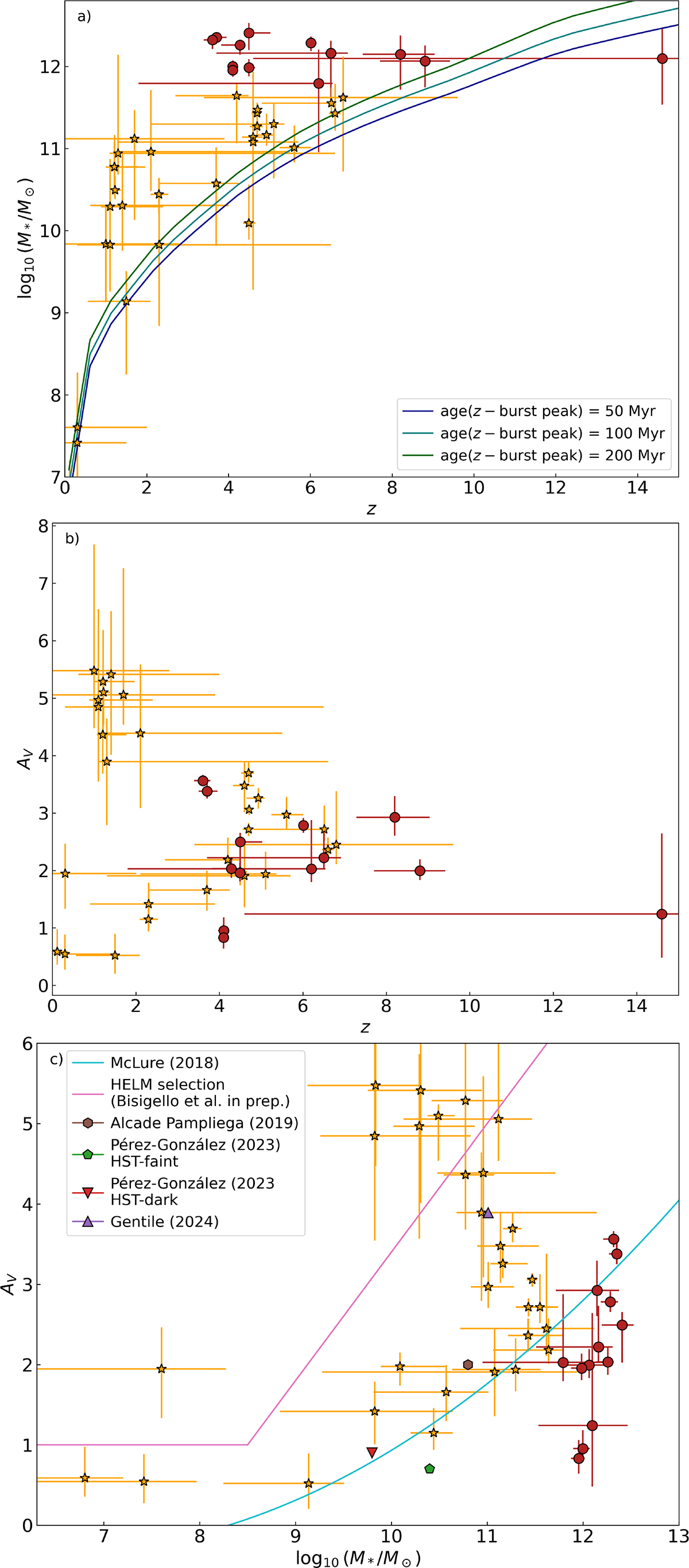 Fig. 5. Refer to the following caption and surrounding text.
