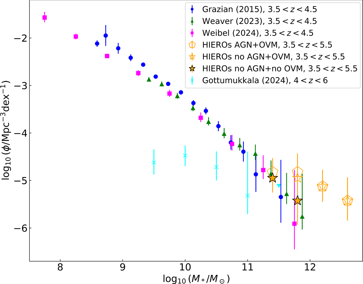 Fig. 6. Refer to the following caption and surrounding text.