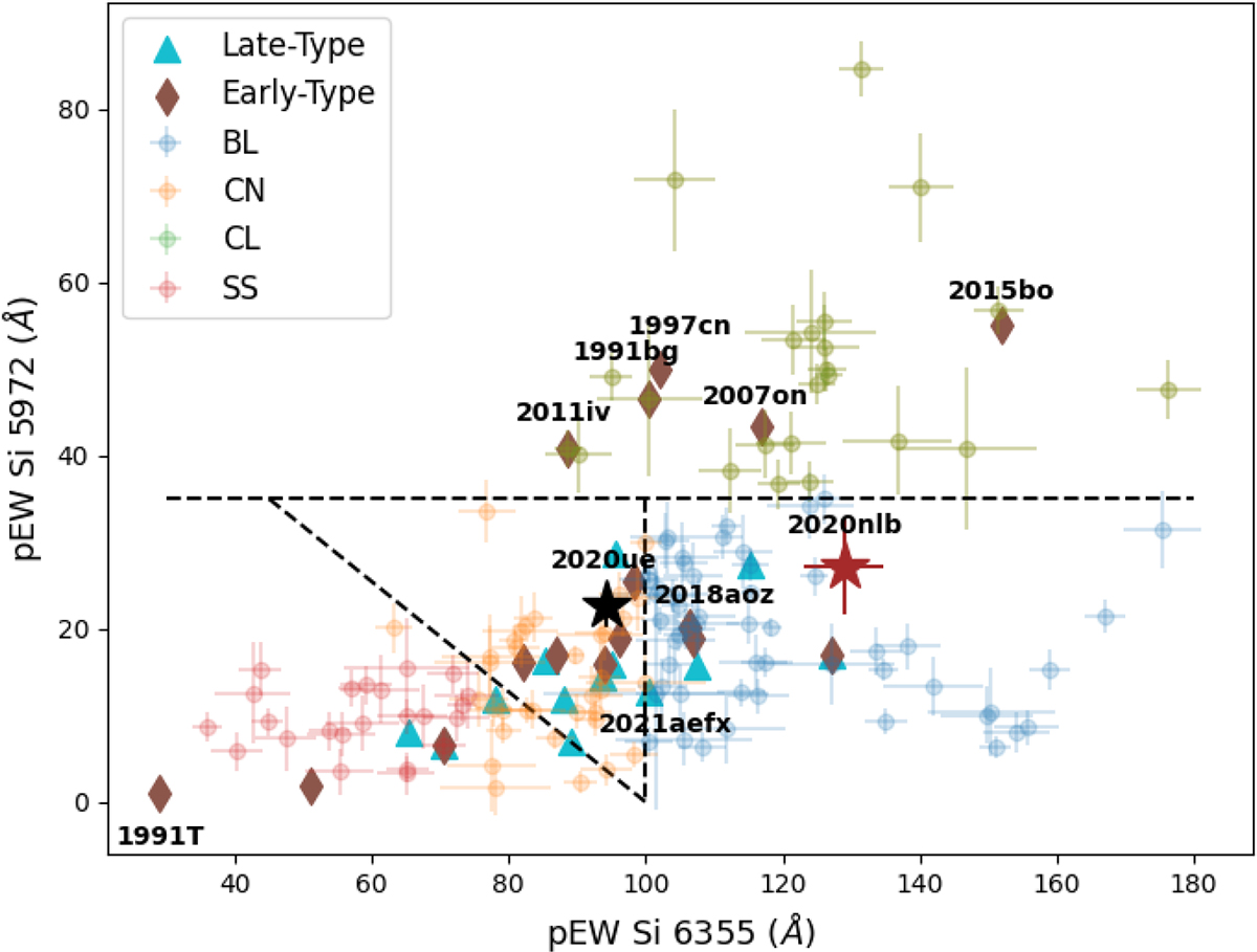 Fig. 10. Refer to the following caption and surrounding text.