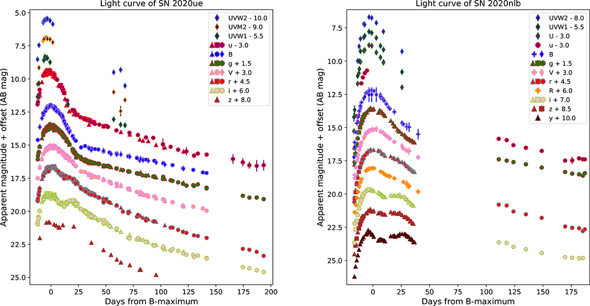 Fig. 2. Refer to the following caption and surrounding text.