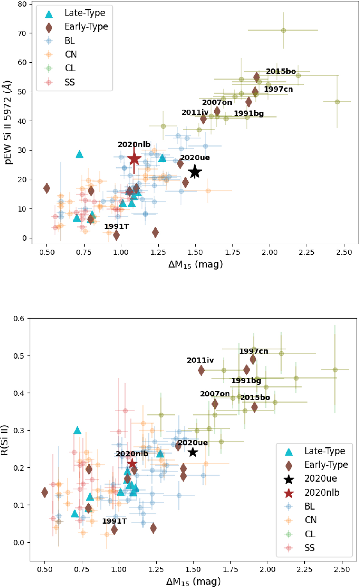 Fig. B.7. Refer to the following caption and surrounding text.