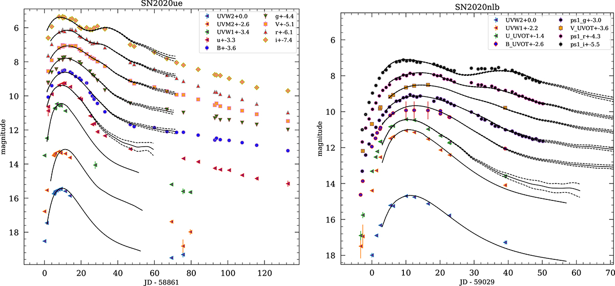 Fig. 5. Refer to the following caption and surrounding text.