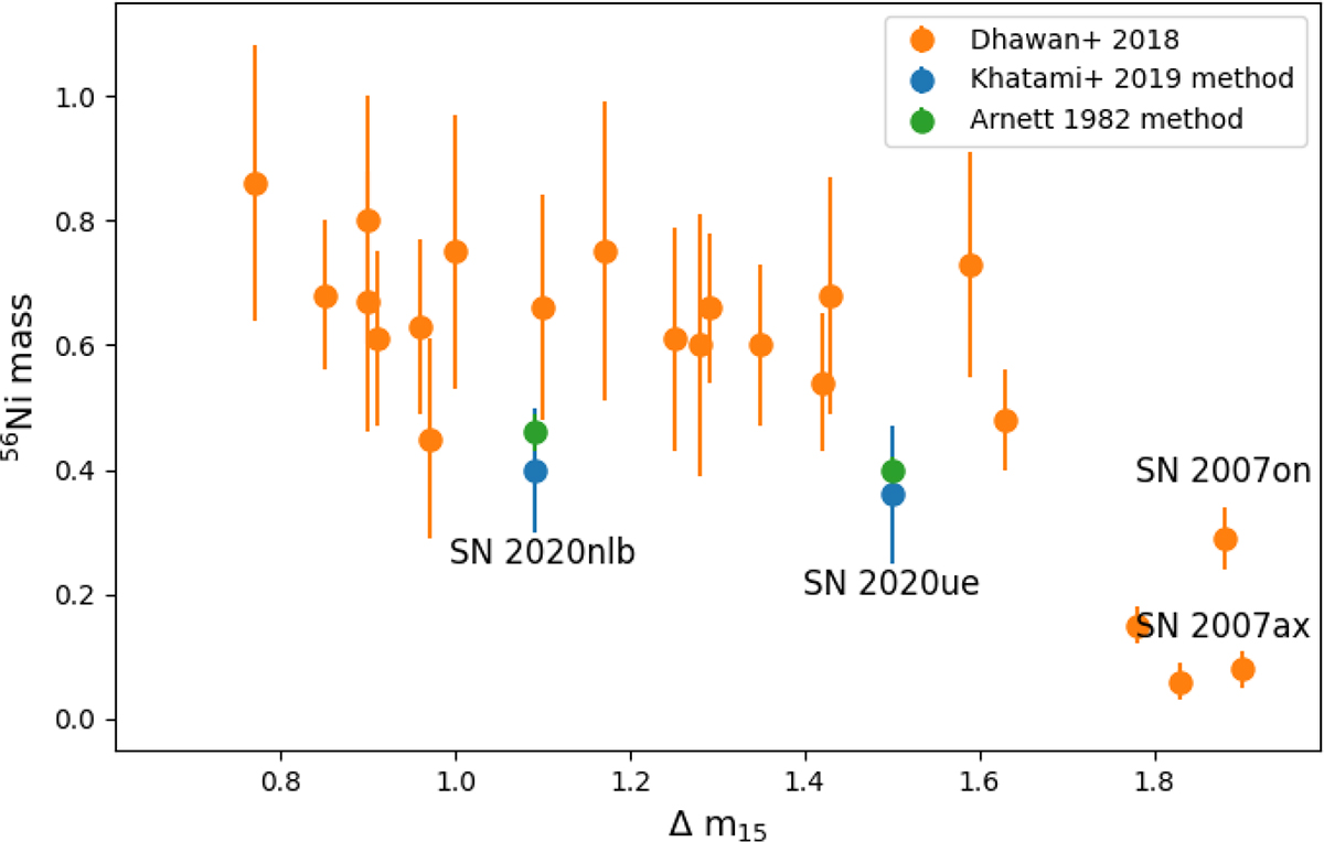 Fig. 7. Refer to the following caption and surrounding text.