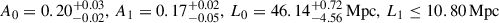 $ A_0 = 0.20^{+0.03}_{-0.02},\,A_1 = 0.17^{+0.02}_{-0.05},\, L_0 = 46.14^{+0.72}_{-4.56}\,\mathrm{Mpc},\, L_1 \leq 10.80\,\mathrm{Mpc} $