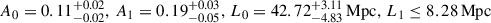 $ A_0 = 0.11^{+0.02}_{-0.02},\,A_1 = 0.19^{+0.03}_{-0.05},\, L_0 = 42.72^{+3.11}_{-4.83}\,\mathrm{Mpc},\, L_1 \leq 8.28\,\mathrm{Mpc} $