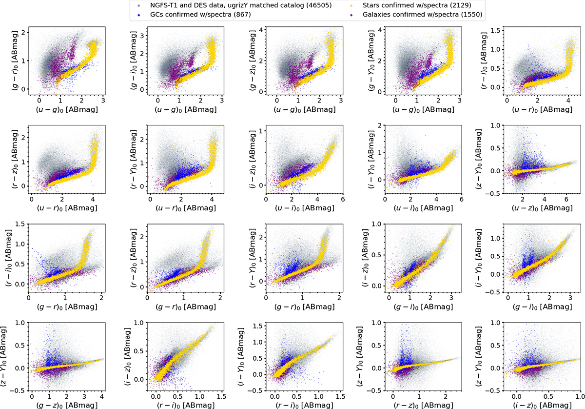 Fig. 10. Refer to the following caption and surrounding text.