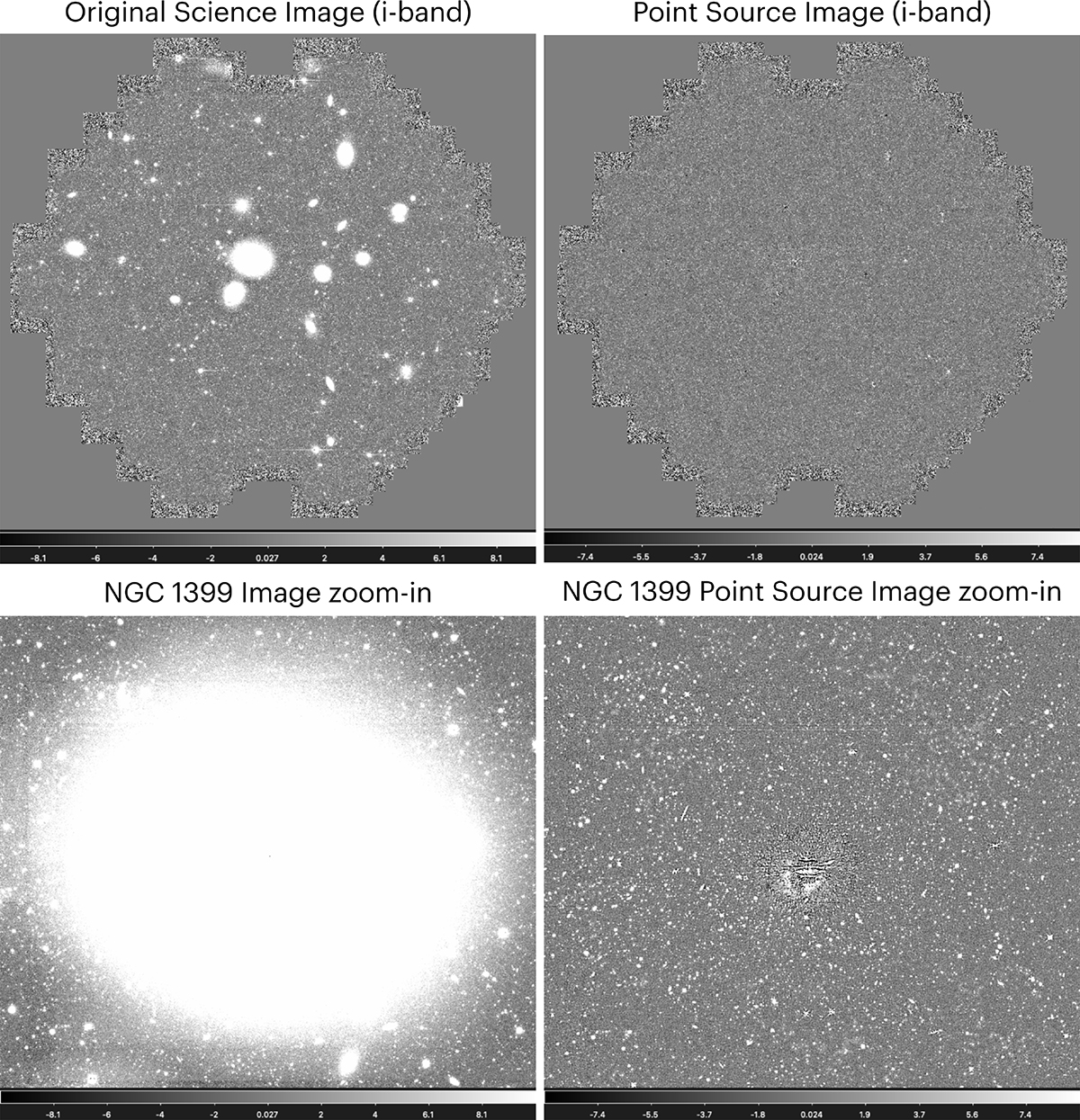 Fig. A.2. Refer to the following caption and surrounding text.