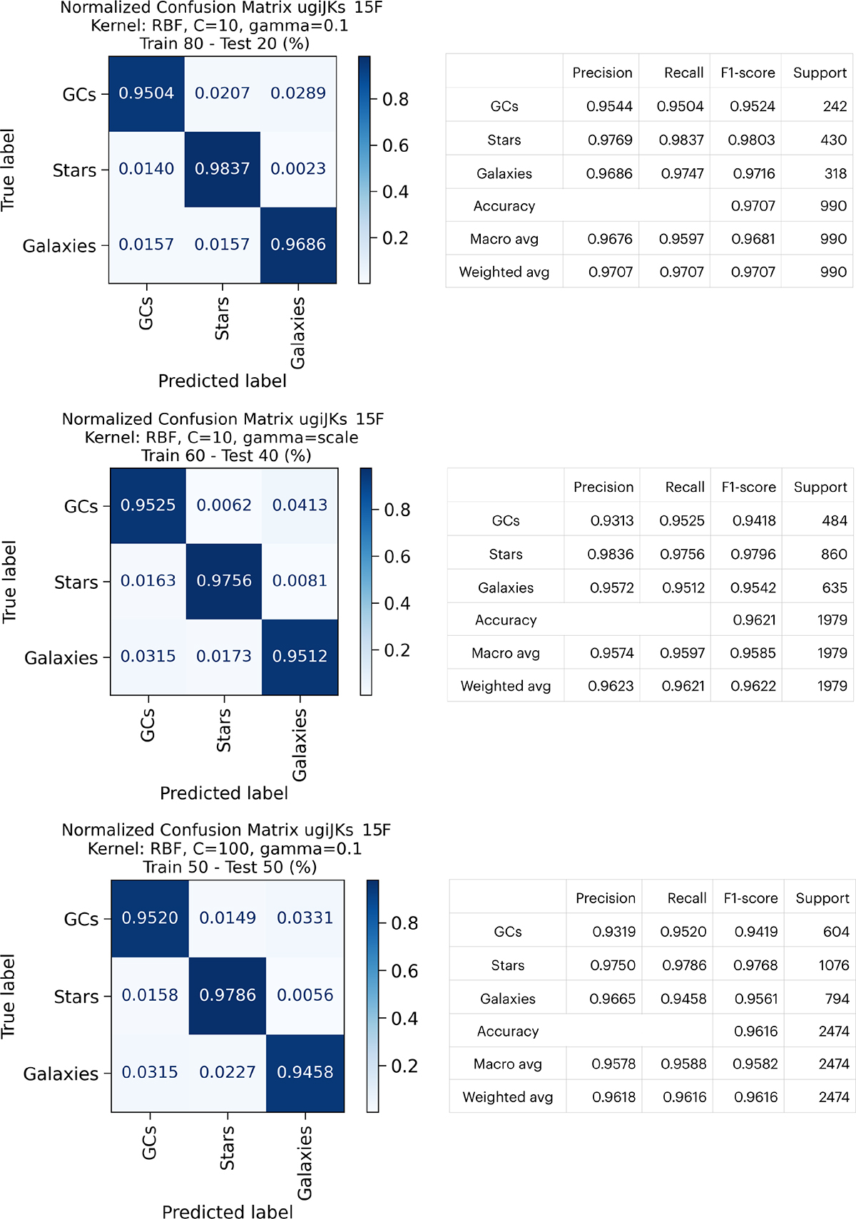 Fig. C.1. Refer to the following caption and surrounding text.