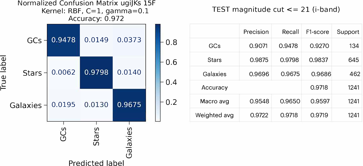 Fig. C.2. Refer to the following caption and surrounding text.