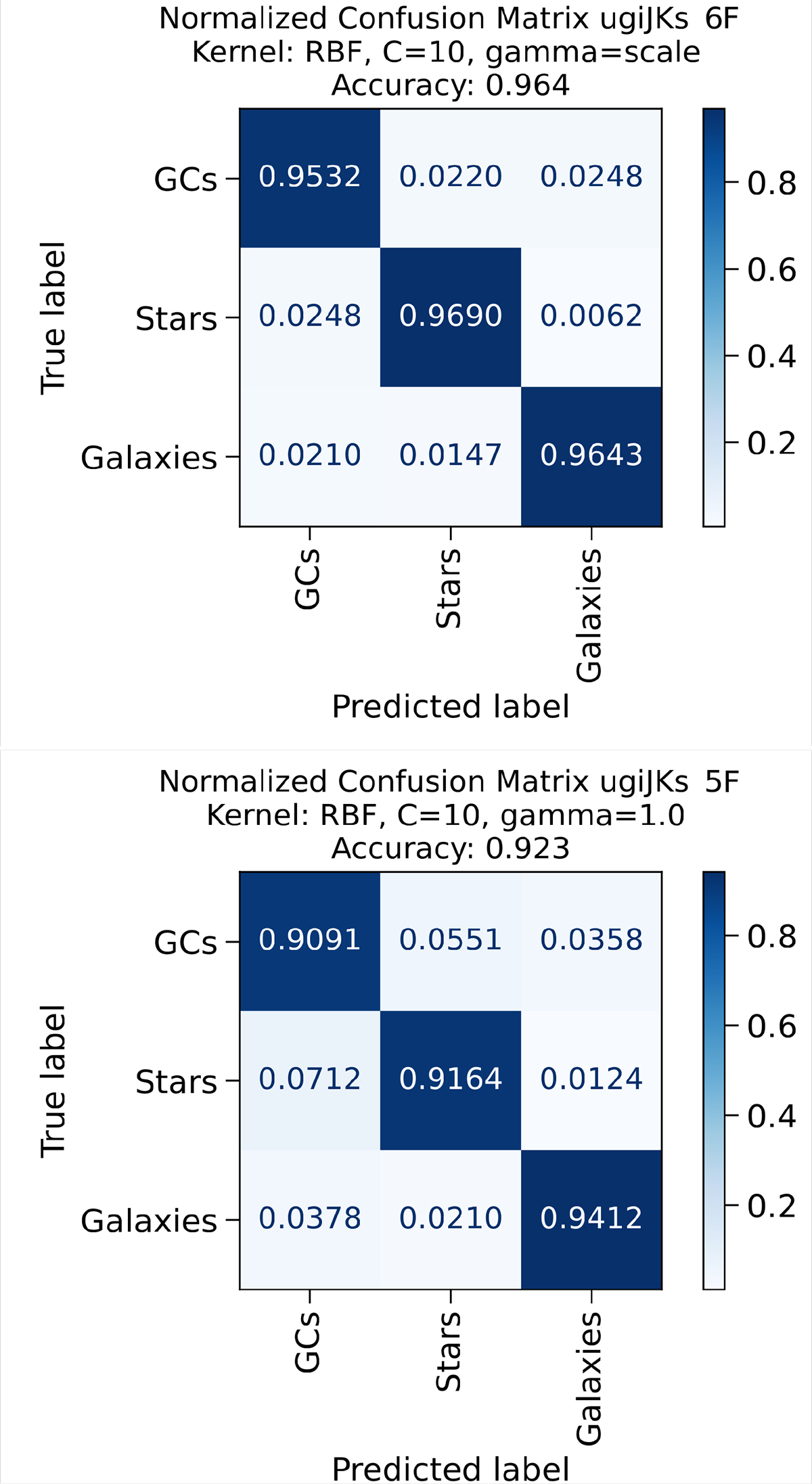 Fig. C.3. Refer to the following caption and surrounding text.