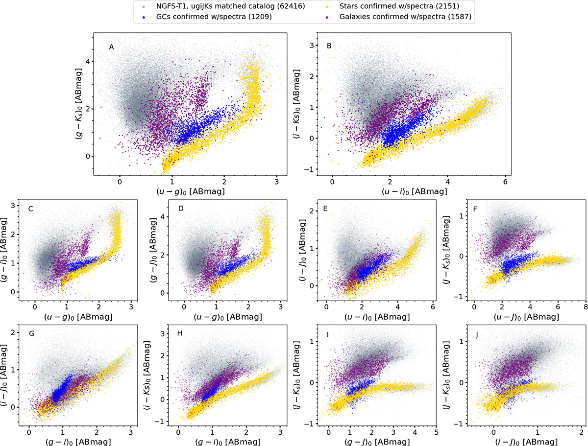 Fig. 2. Refer to the following caption and surrounding text.