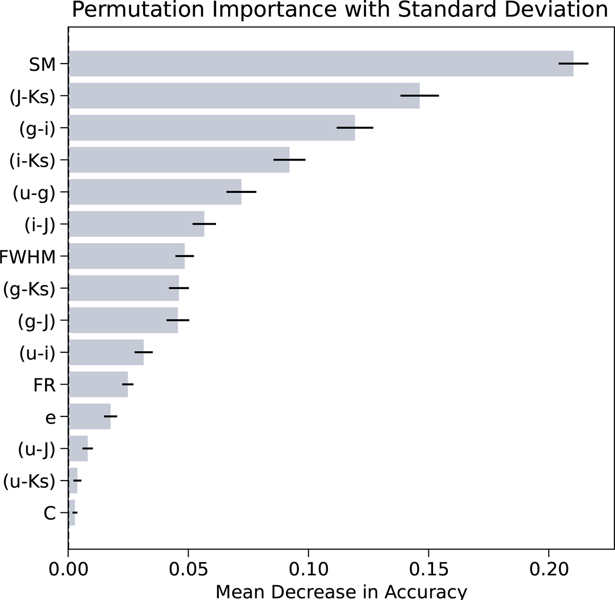 Fig. 4. Refer to the following caption and surrounding text.