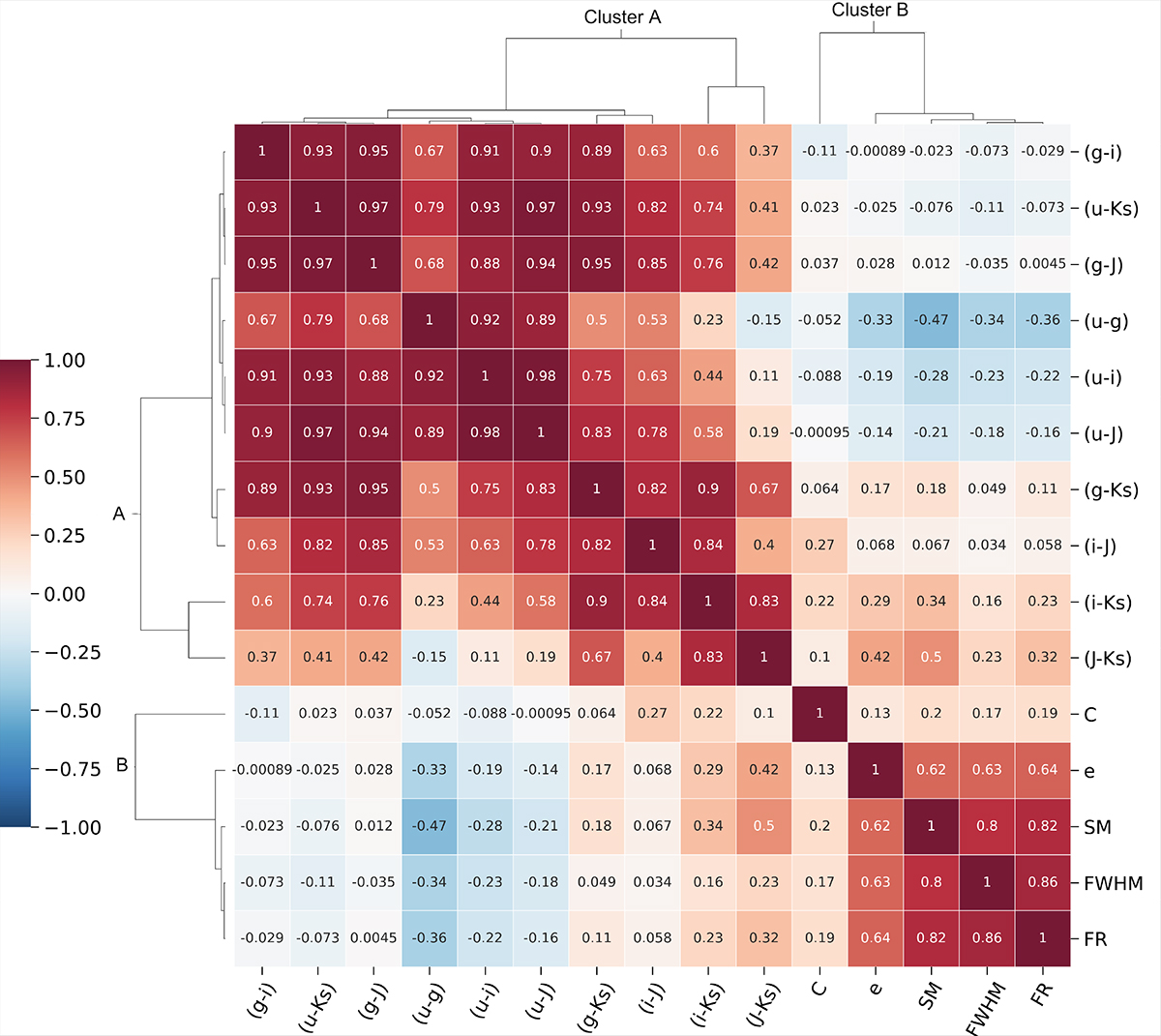 Fig. 5. Refer to the following caption and surrounding text.