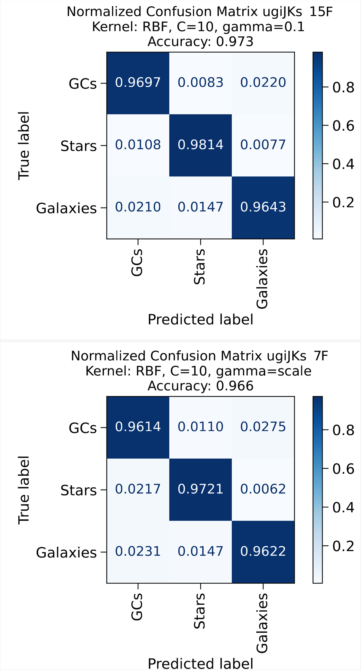 Fig. 6. Refer to the following caption and surrounding text.