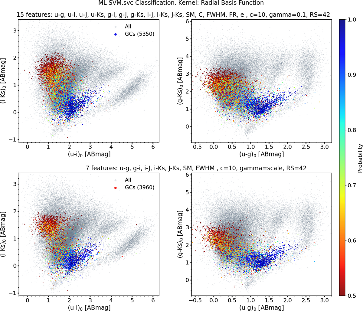 Fig. 7. Refer to the following caption and surrounding text.