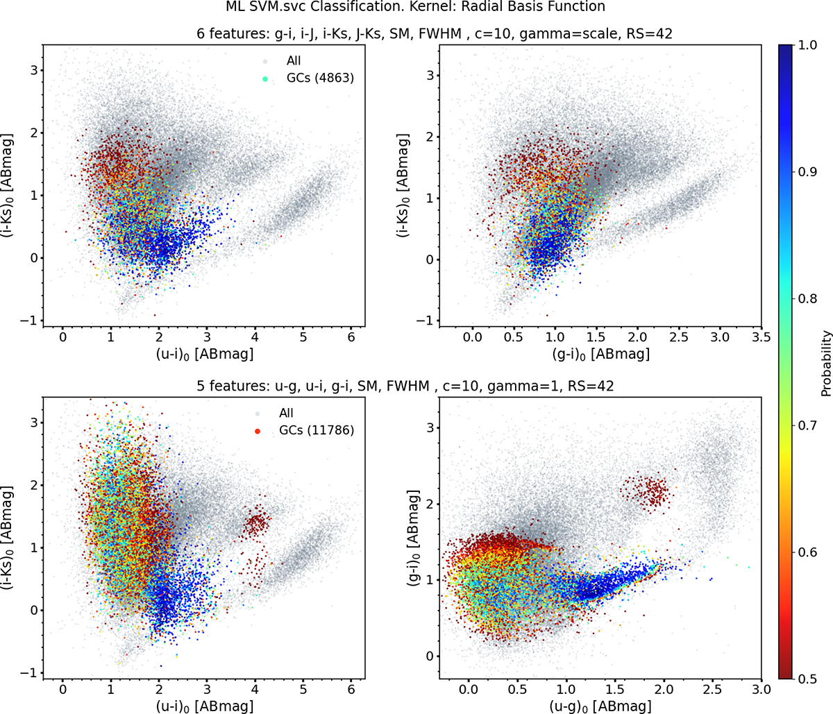 Fig. 8. Refer to the following caption and surrounding text.