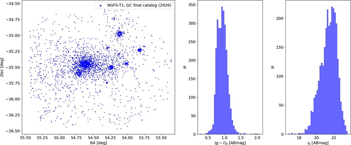 Fig. 9. Refer to the following caption and surrounding text.