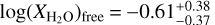 $\log {\left( {{X_{{{\rm{H}}_2}{\rm{O}}}}} \right)_{{\rm{free}}}} = 0.61_{ - 0.37}^{ + 0.38}$