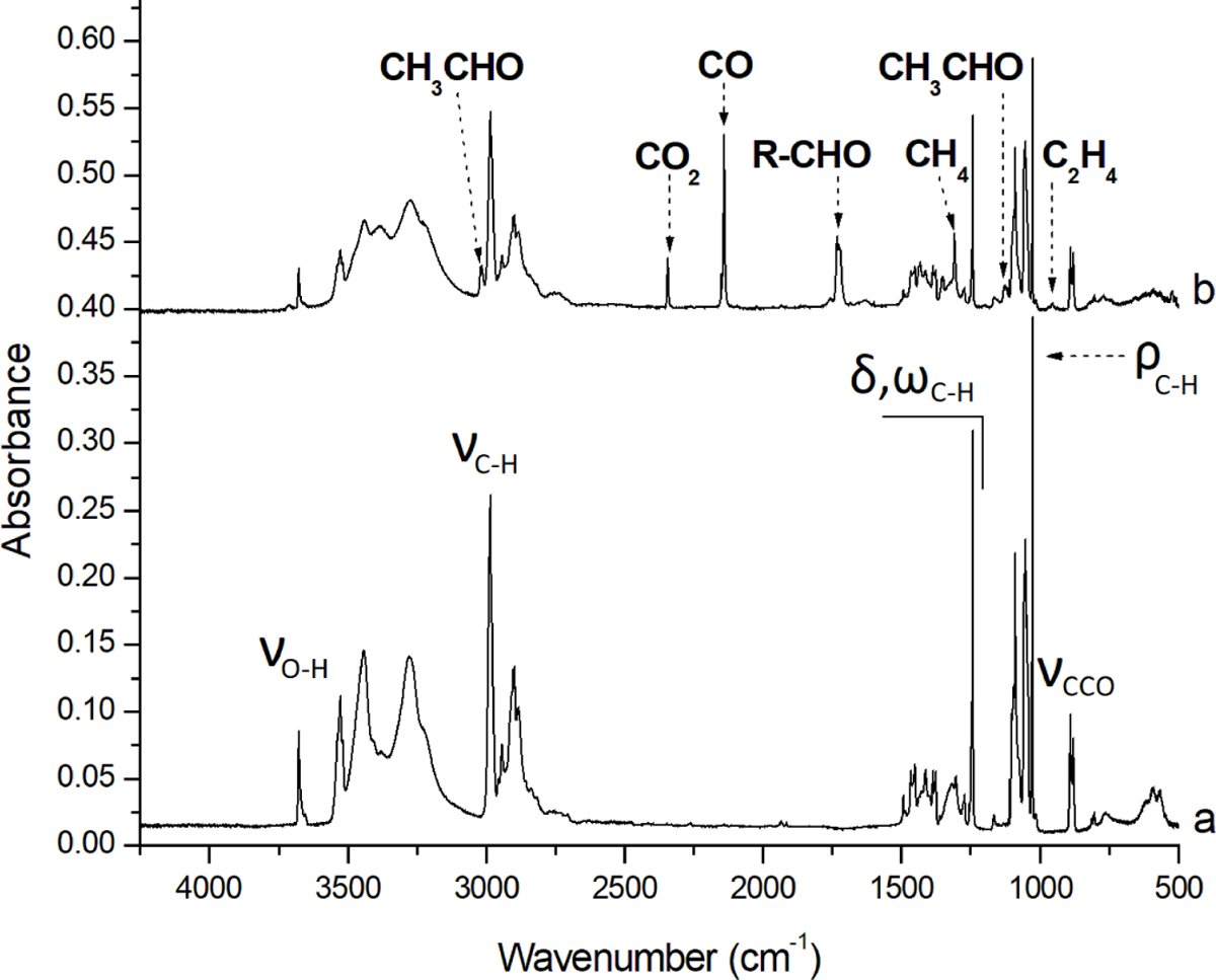 Fig. 1 Refer to the following caption and surrounding text.