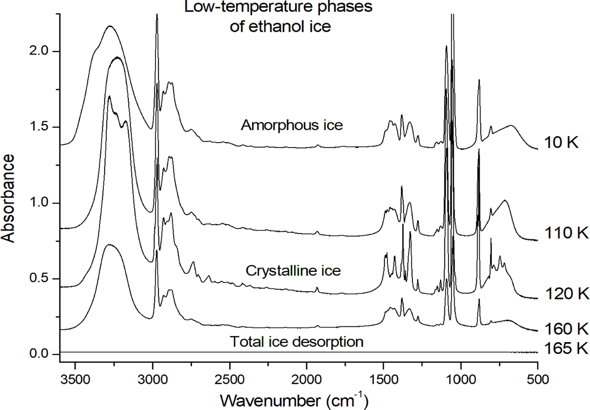 Fig. 4 Refer to the following caption and surrounding text.