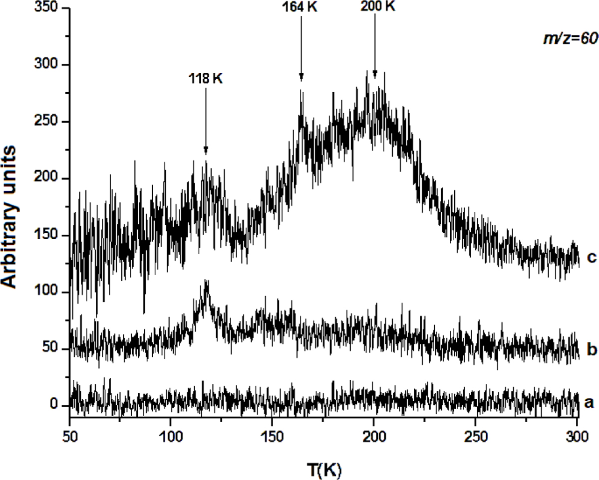 Fig. 9 Refer to the following caption and surrounding text.