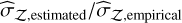Mathematical equation: ${{\hat \sigma }_{{\cal Z},{\rm{estimated}}}}/{{\hat \sigma }_{{\cal Z},{\rm{empirical}}}}$