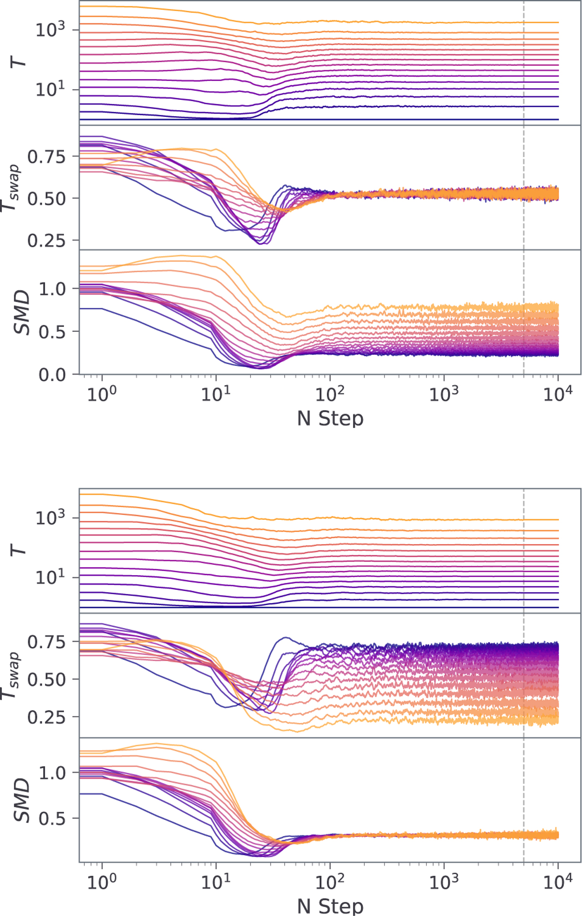 Fig. 4 Refer to the following caption and surrounding text.