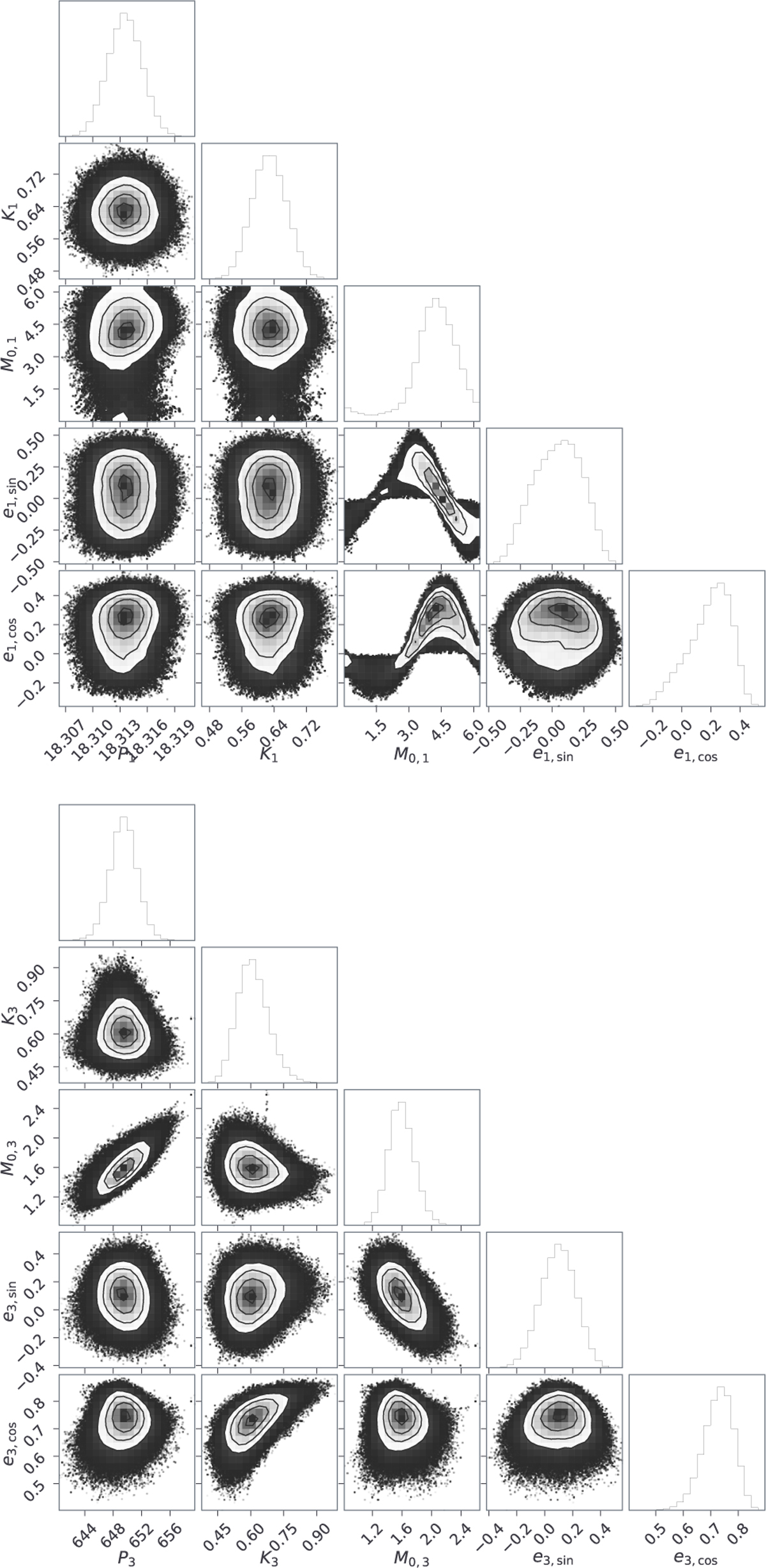 Fig. B.2 Refer to the following caption and surrounding text.