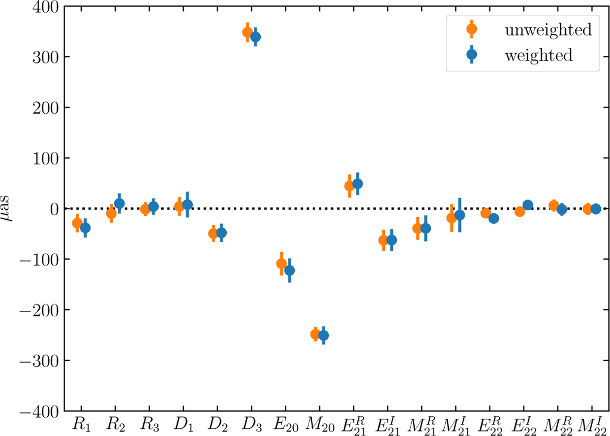 Fig. 10 Refer to the following caption and surrounding text.