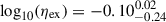 $ \log_{10}(\eta_\mathrm{{ex}}) = -0.10^{0.02}_{-0.24} $