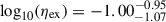 $ \log_{10}(\eta_\mathrm{{ex}}) = -1.00^{-0.95}_{-1.07} $