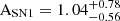 Mathematical equation: $ \mathrm{A}_{\mathrm{SN1}} = 1.04^{+0.78}_{-0.56} $