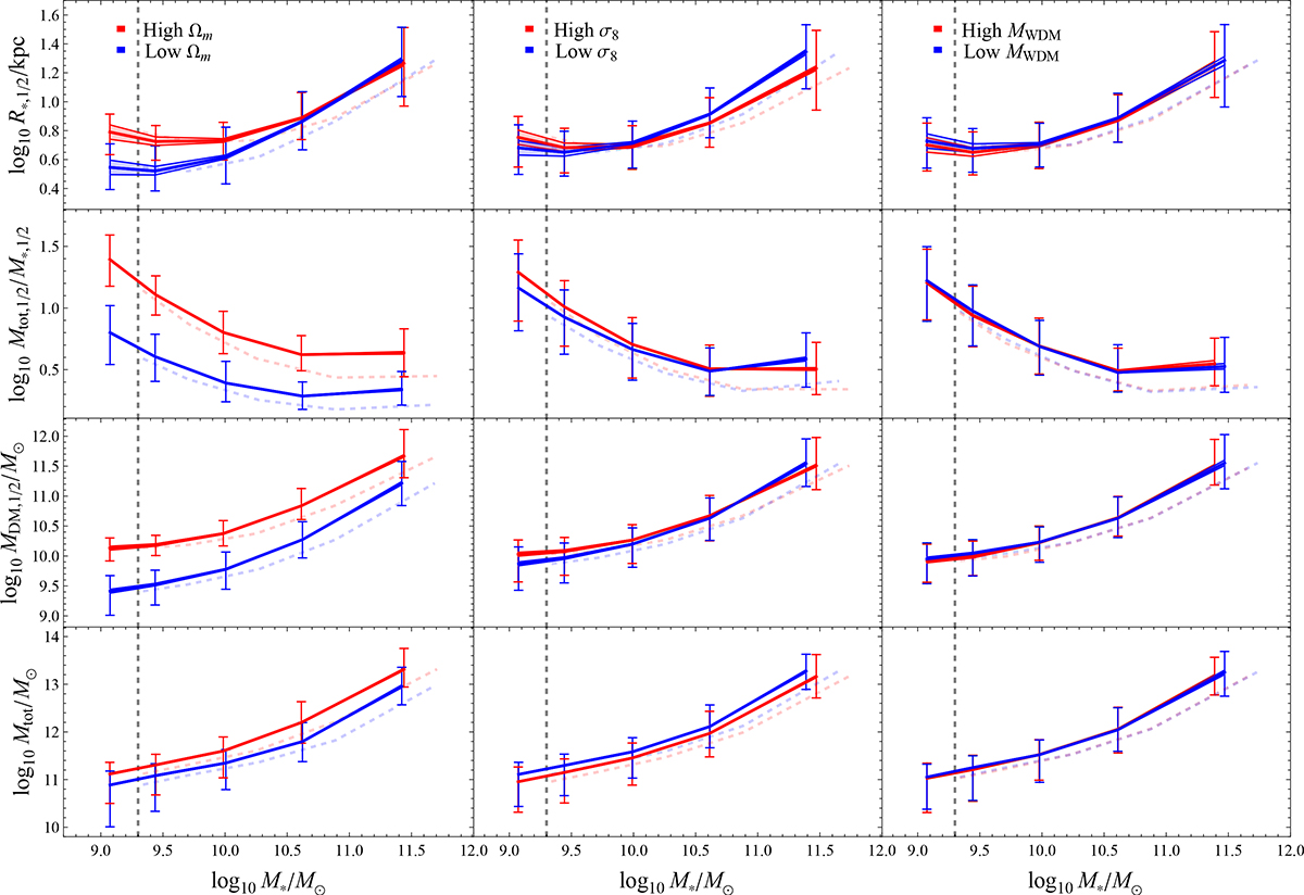 Fig. 1. Refer to the following caption and surrounding text.