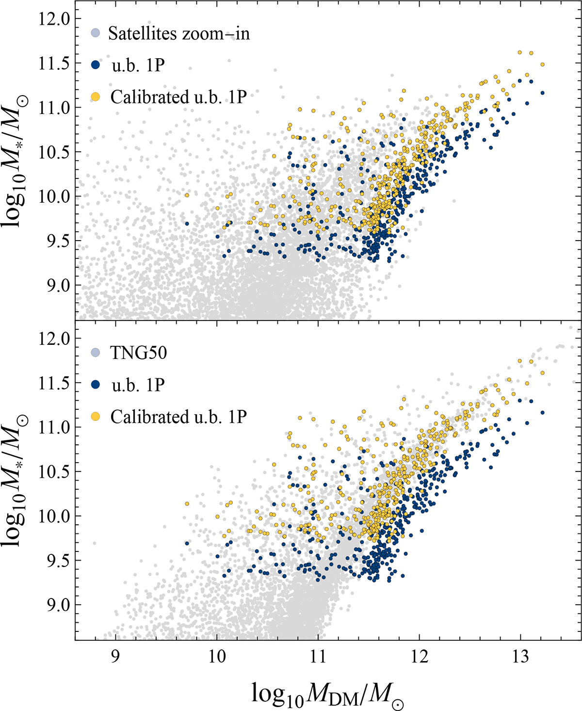 Fig. B.1. Refer to the following caption and surrounding text.