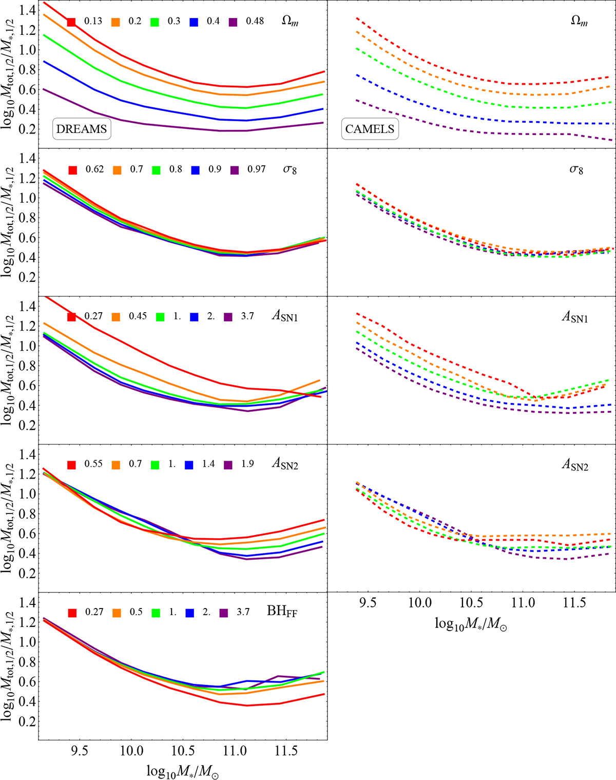 Fig. D.1. Refer to the following caption and surrounding text.
