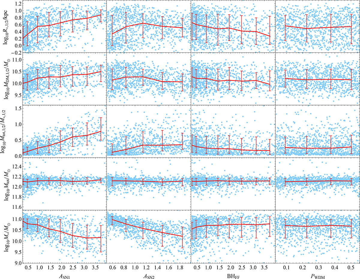 Fig. E.1. Refer to the following caption and surrounding text.