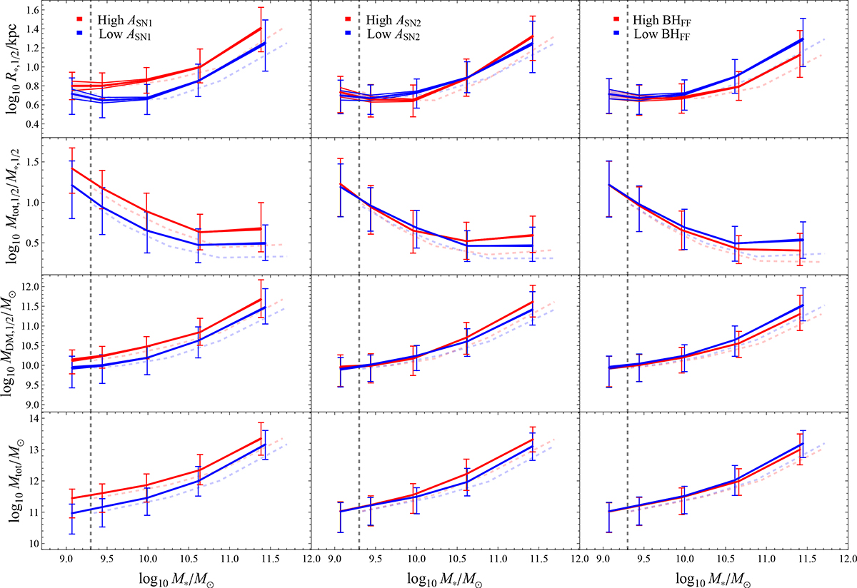 Fig. 2. Refer to the following caption and surrounding text.