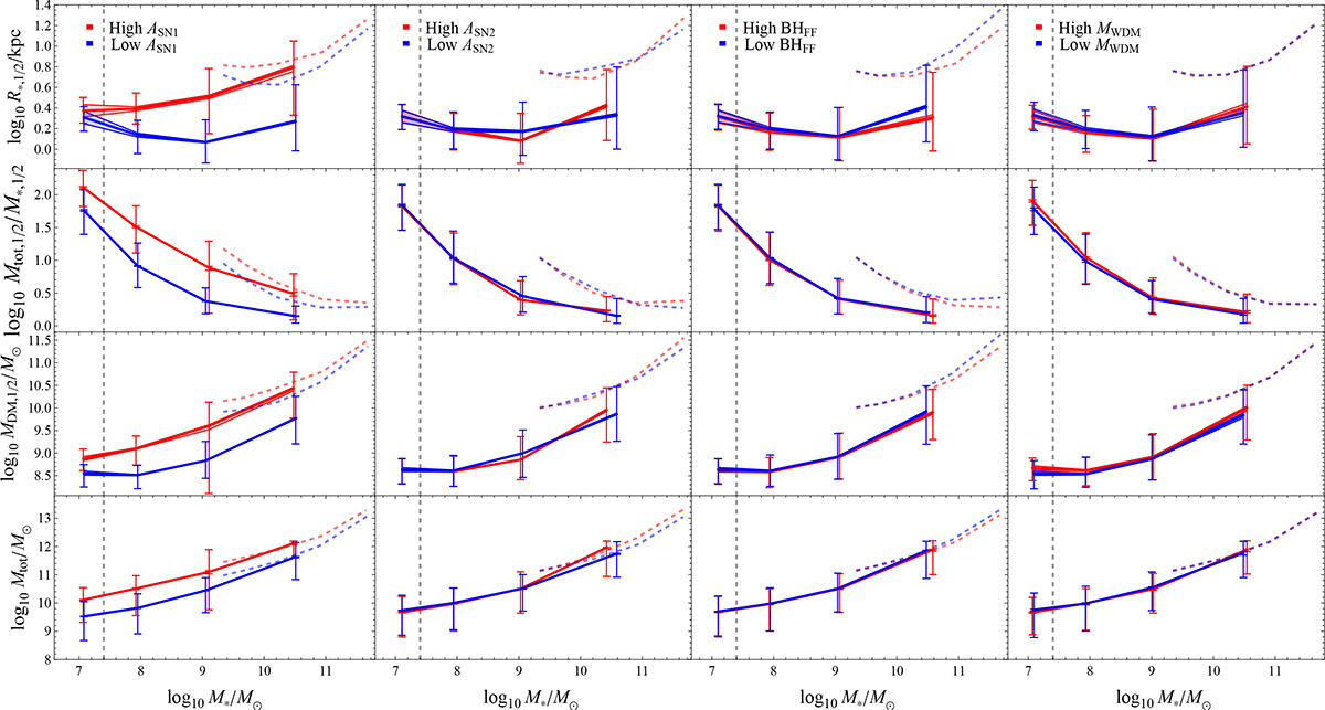 Fig. 3. Refer to the following caption and surrounding text.