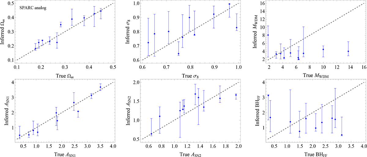 Fig. 6. Refer to the following caption and surrounding text.