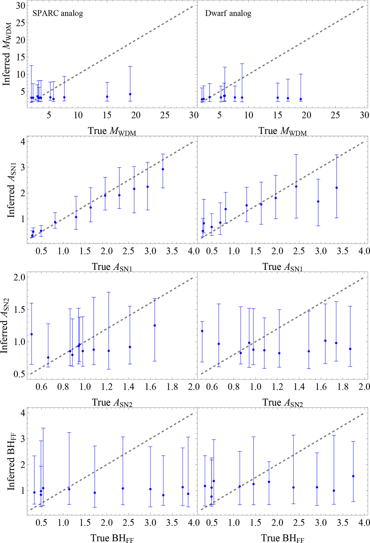 Fig. 7. Refer to the following caption and surrounding text.