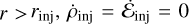 $r>r_\mathrm{inj}$, $\dot{\rho}_{\rm{inj}}=\dot{\mathcal{E}}_{\rm{inj}}=0$