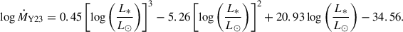 $$ \begin{aligned} \log \dot{M}_{\rm Y23} = 0.45\left[\log \left(\frac{L_*}{L_\odot }\right)\right]^3 -5.26\left[\log \left(\frac{L_*}{L_\odot }\right)\right]^2 +20.93\log \left(\frac{L_*}{L_\odot }\right)-34.56. \end{aligned} $$
