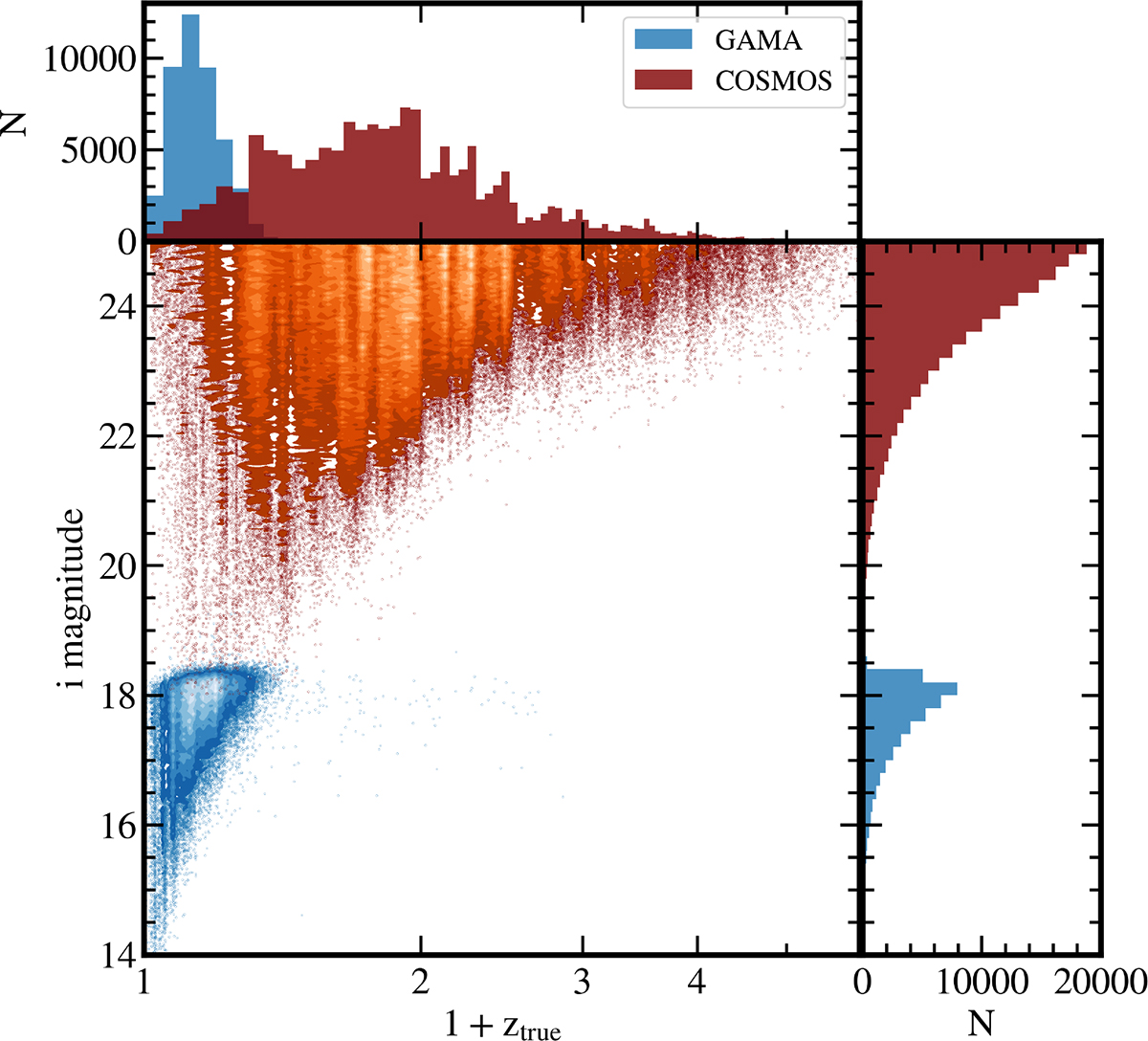 Fig. 2. Refer to the following caption and surrounding text.