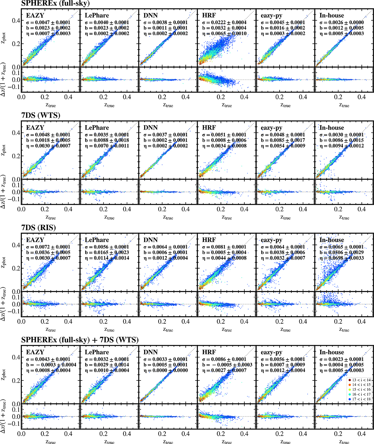 Fig. 4. Refer to the following caption and surrounding text.