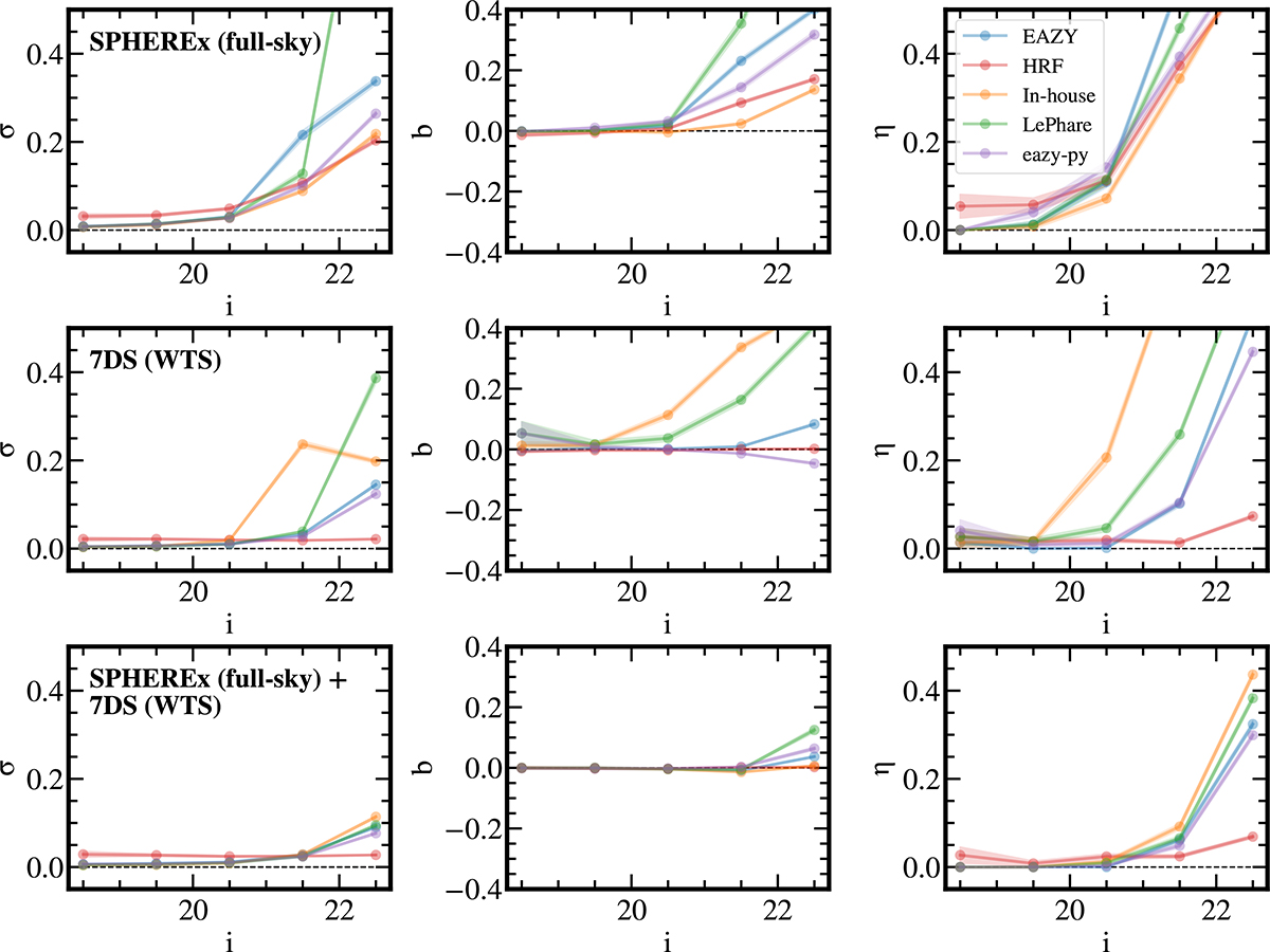 Fig. 7. Refer to the following caption and surrounding text.