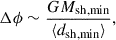 $$ \begin{aligned} \Delta \phi \sim \frac{G M_{\rm sh,min}}{\langle d_{\rm sh,min} \rangle }, \end{aligned} $$