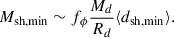 $$ \begin{aligned} M_{\rm sh,min} \sim f_\phi \frac{M_d}{R_d} \langle d_{\rm sh,min} \rangle . \end{aligned} $$