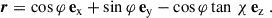 $$ \begin{aligned} \boldsymbol{r} = \cos \varphi \, \mathbf{e }_{\rm x} + \sin \varphi \, \mathbf{e }_{\rm y} - \cos \varphi \tan \, \chi \, \mathbf{e }_{\rm z} \ . \end{aligned} $$